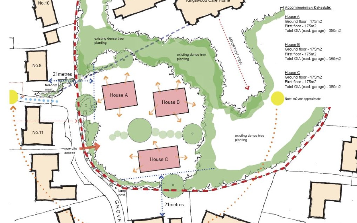 Kingswood comparison housing option